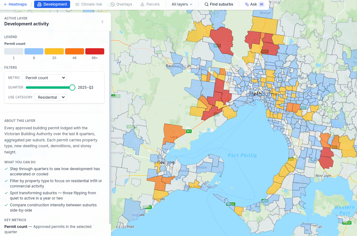 Abora Territory Intelligence — Development Activity heatmap over Melbourne suburbs